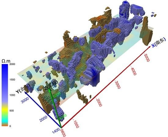 Z6·尊龙凯时(中国区)人生就是搏!