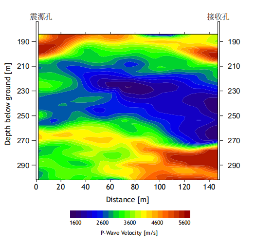 Z6·尊龙凯时(中国区)人生就是搏!