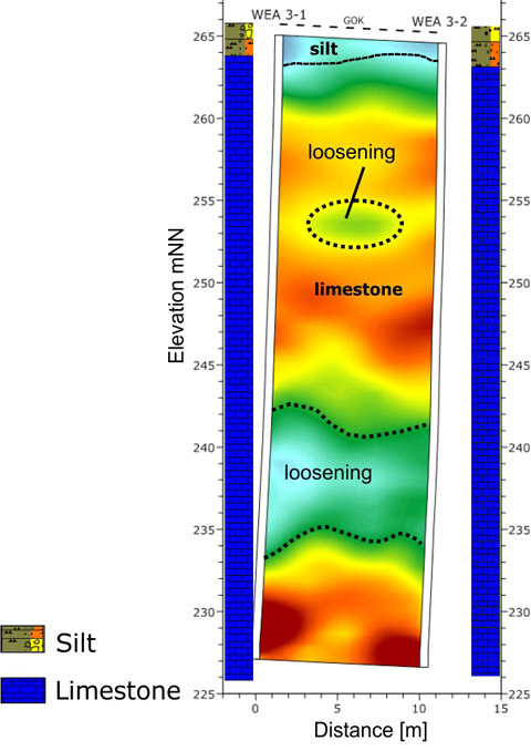 Z6·尊龙凯时(中国区)人生就是搏!