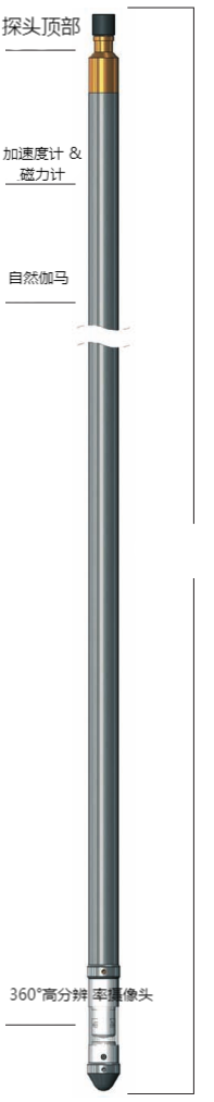 Z6·尊龙凯时(中国区)人生就是搏!