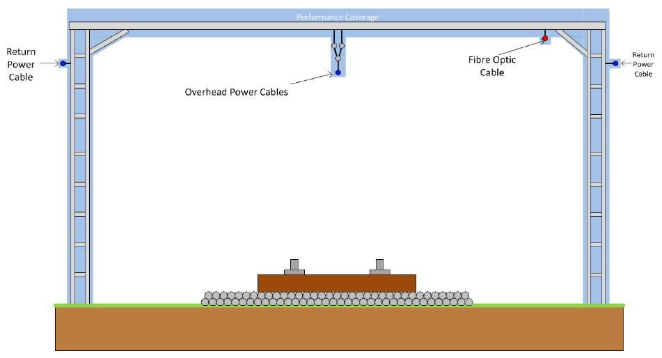 Z6·尊龙凯时(中国区)人生就是搏!