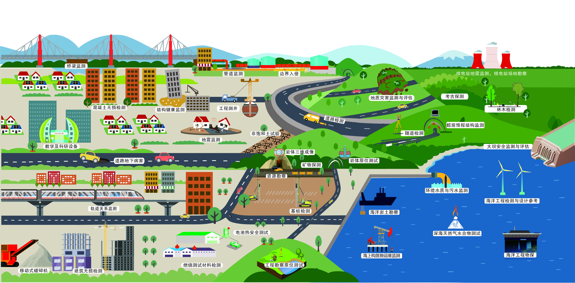 Z6·尊龙凯时(中国区)人生就是搏!