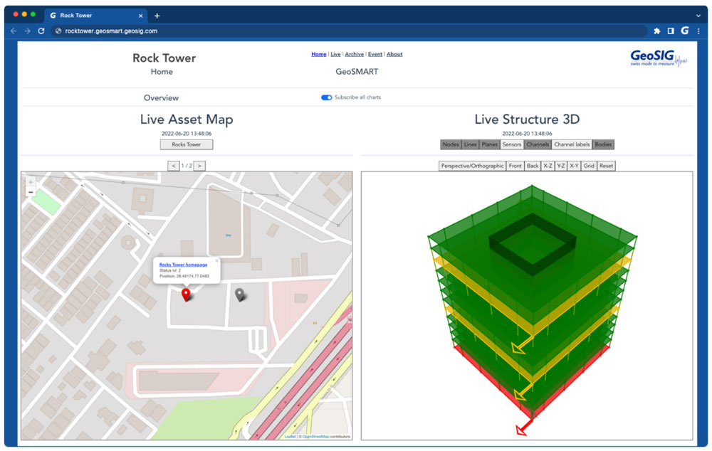 Z6·尊龙凯时(中国区)人生就是搏!