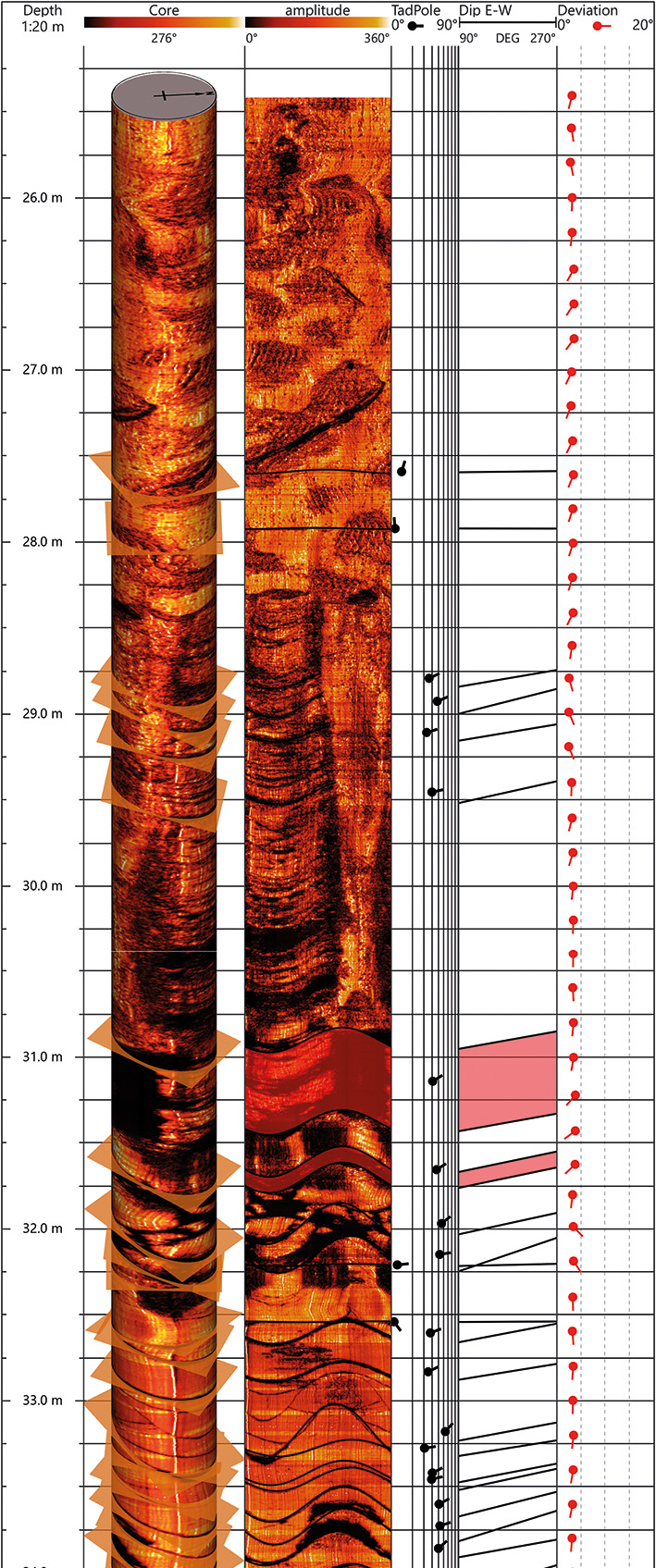 Z6·尊龙凯时(中国区)人生就是搏!