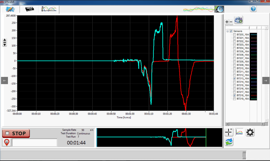 Z6·尊龙凯时(中国区)人生就是搏!