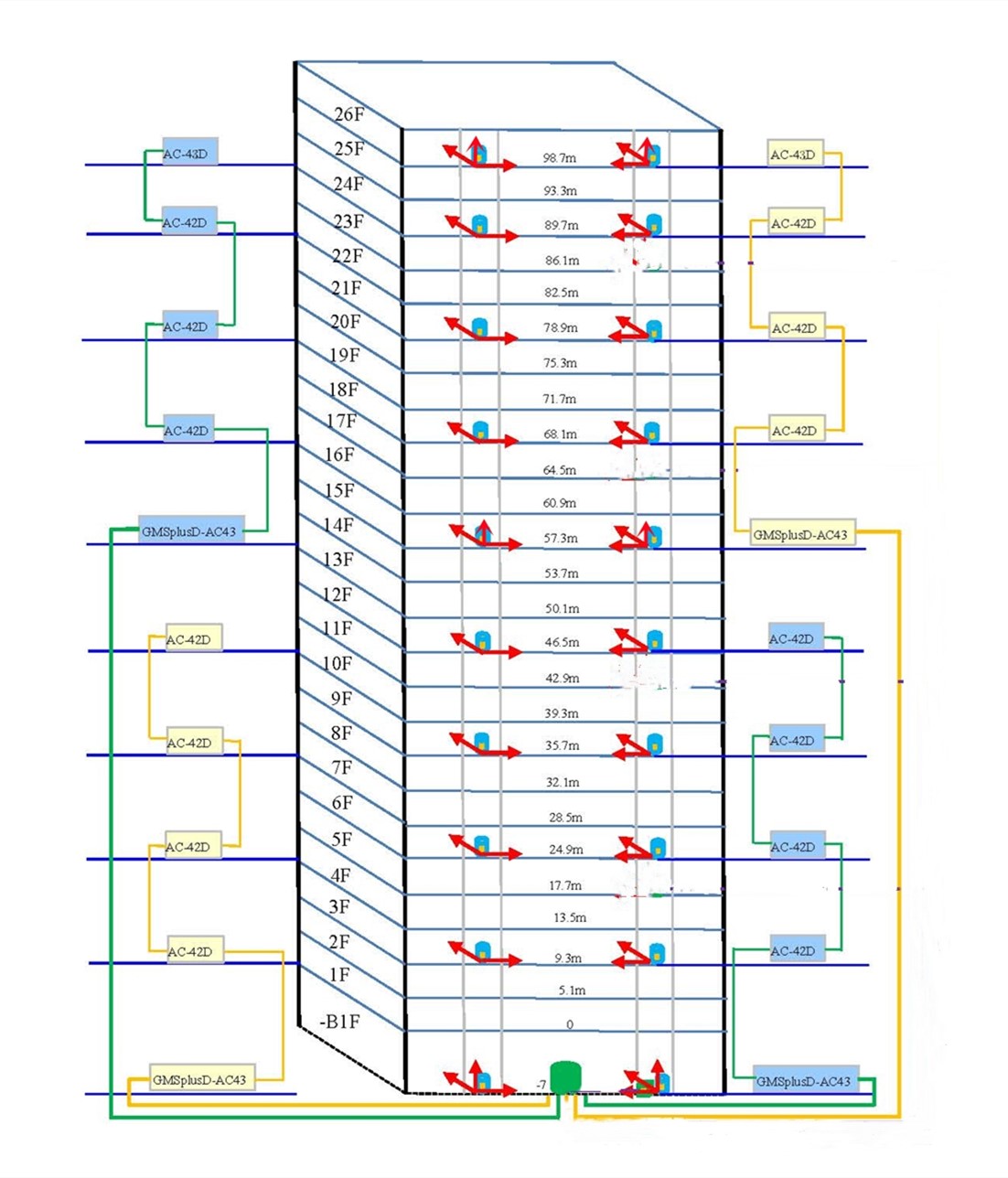 Z6·尊龙凯时(中国区)人生就是搏!